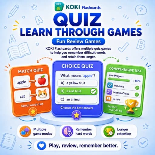 Quiz giúp nhớ lâu hơn